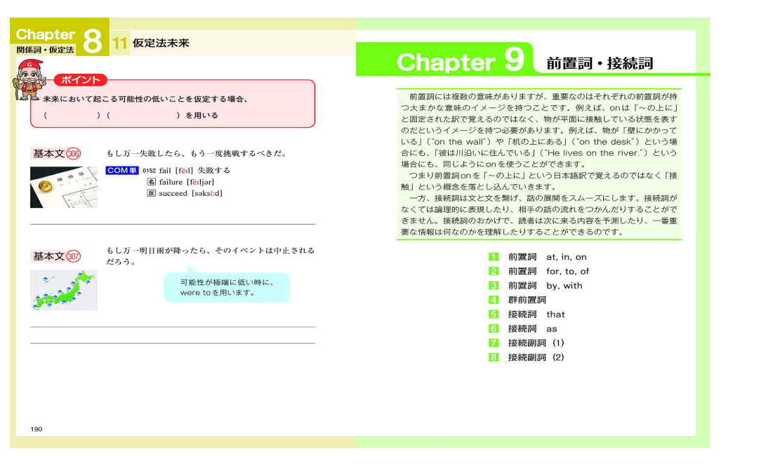 2.各チャプターの始めにポイントがありまずそれを暗記します。その後講義を聴きながら、英文を書いていきます。それぞれの例文にイラストがついているのでその例文に合った場面がイメージしやすくなっています。