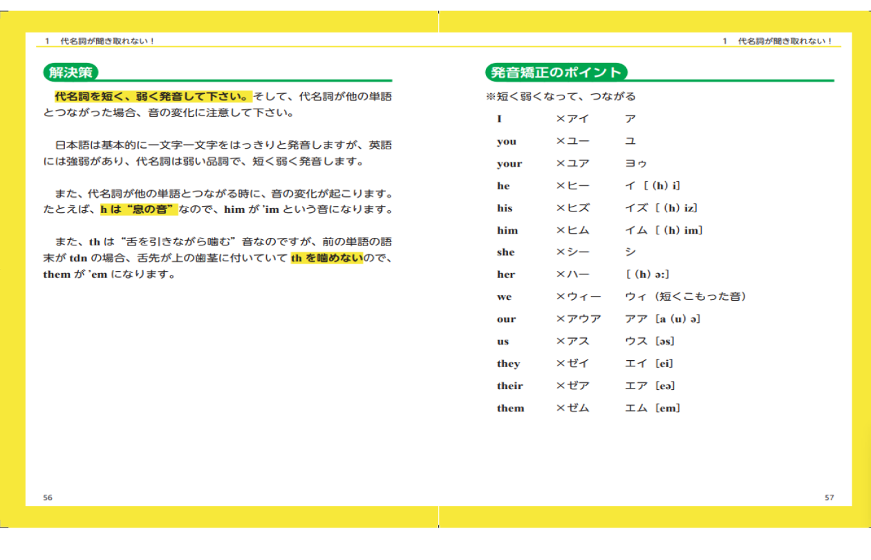 2.聞こえるようになるための解決策とポイントの提示。